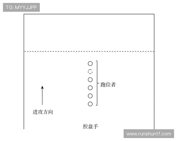 西安飞盘队中路突破战术分析与表现评估